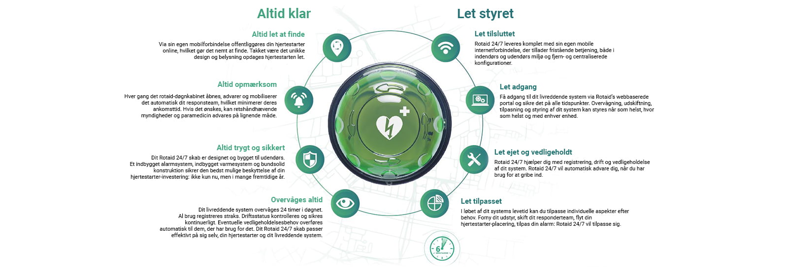 Rotaid altid klar let styret